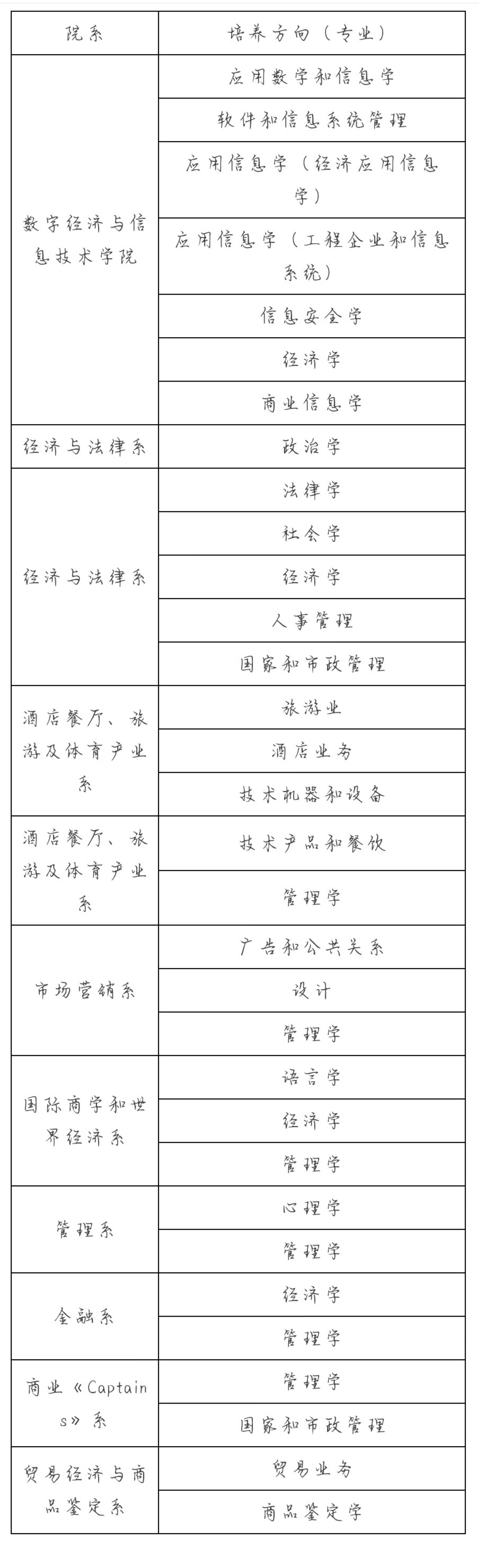 QQ图片20220403112958.jpg