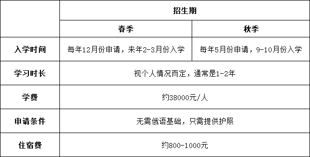 预科.png