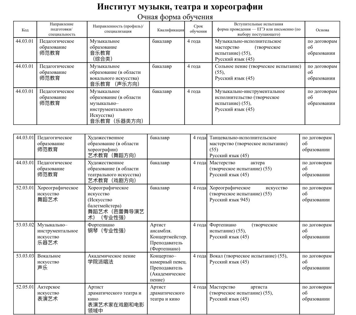 莫斯科国立师范.jpg